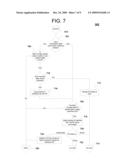 PROCESSING OF PACKET FRAGMENTS diagram and image