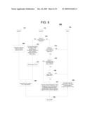 PROCESSING OF PACKET FRAGMENTS diagram and image