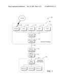 Services Switch Form Factor diagram and image