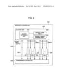 PACKET RELAY APPARATUS diagram and image