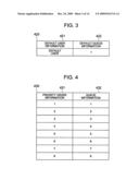 PACKET RELAY APPARATUS diagram and image