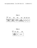 PACKET RELAY APPARATUS diagram and image