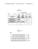 PACKET RELAY APPARATUS diagram and image