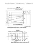 SLAB TYPE LASER APPARATUS diagram and image