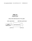 SLAB TYPE LASER APPARATUS diagram and image