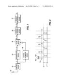 MULTI-USER DETECTION USING EQUALIZATION AND SUCCESSIVE INTERFERENCE CANCELLATION diagram and image