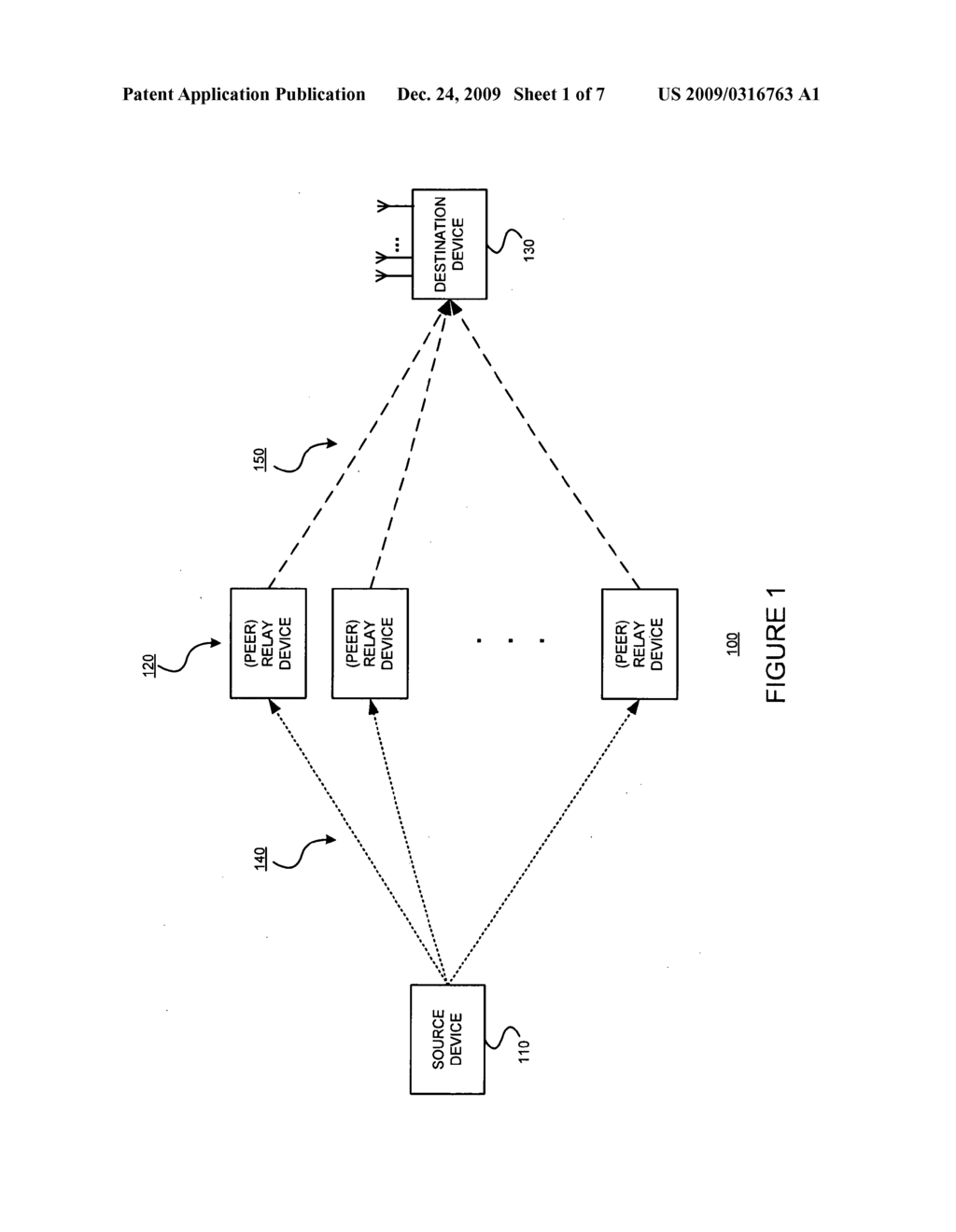 SPATIAL MULTIPLEXING GAIN FOR A DISTRIBUTED COOPERATIVE COMMUNICATIONS SYSTEM USING RANDOMIZED CODING - diagram, schematic, and image 02