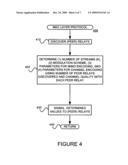 SPATIAL MULTIPLEXING GAIN FOR A DISTRIBUTED COOPERATIVE COMMUNICATIONS SYSTEM USING RANDOMIZED CODING diagram and image
