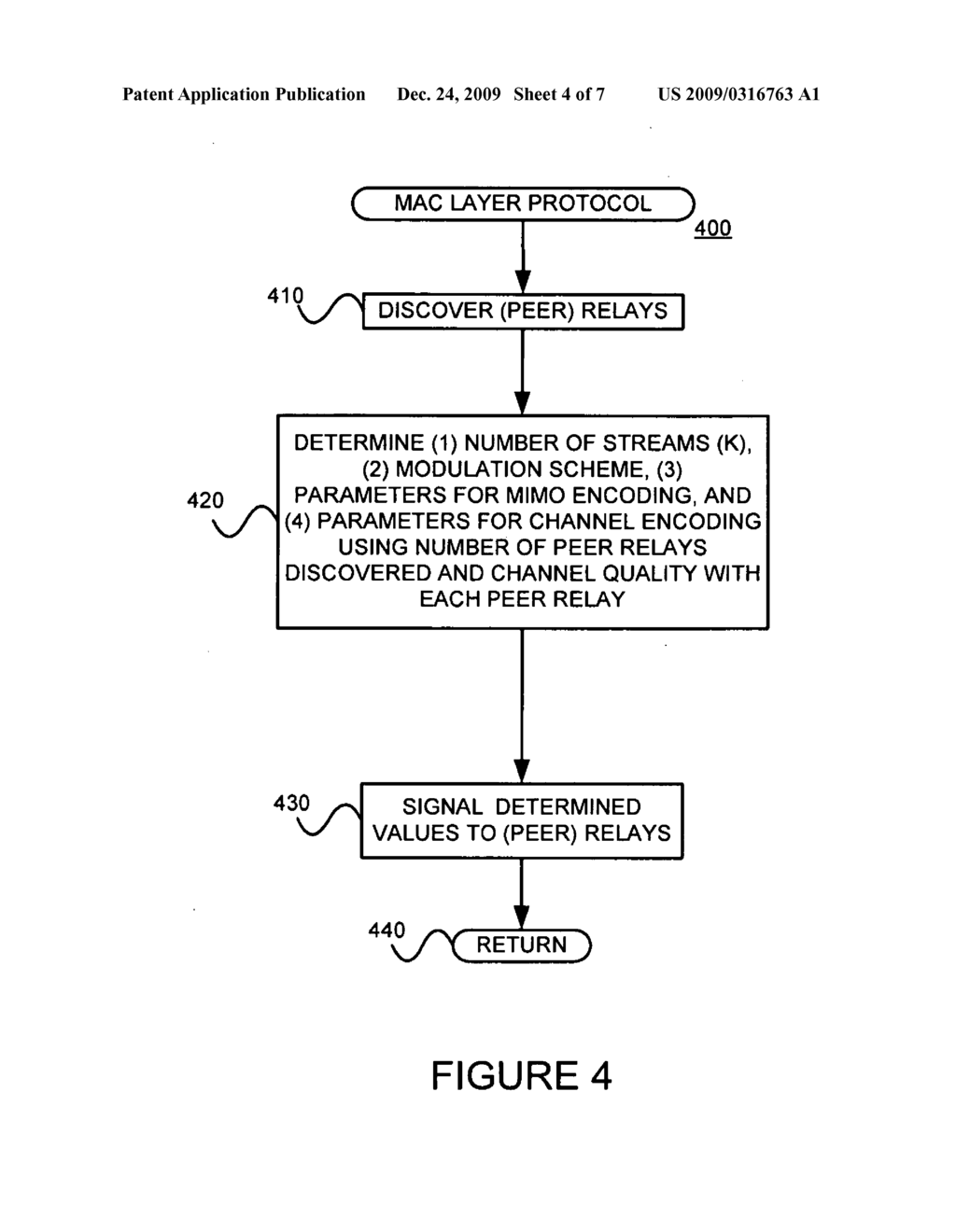 SPATIAL MULTIPLEXING GAIN FOR A DISTRIBUTED COOPERATIVE COMMUNICATIONS SYSTEM USING RANDOMIZED CODING - diagram, schematic, and image 05