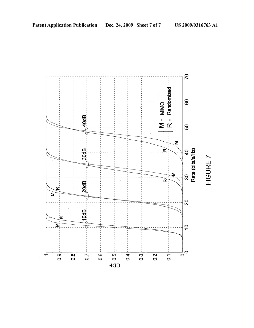 SPATIAL MULTIPLEXING GAIN FOR A DISTRIBUTED COOPERATIVE COMMUNICATIONS SYSTEM USING RANDOMIZED CODING - diagram, schematic, and image 08