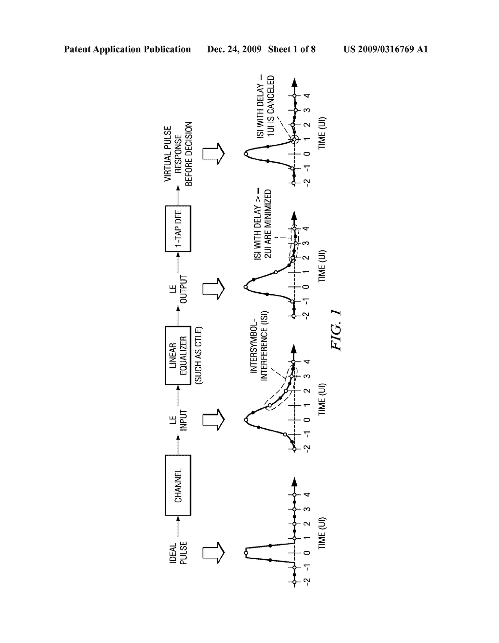 DECISION FEEDBACK EQUALIZER (DFE) - diagram, schematic, and image 02