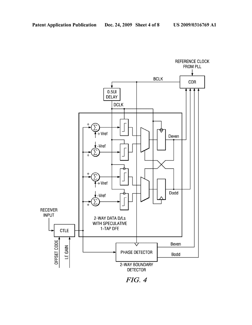 DECISION FEEDBACK EQUALIZER (DFE) - diagram, schematic, and image 05