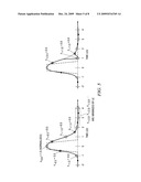 DECISION FEEDBACK EQUALIZER (DFE) diagram and image