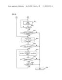 DECODING METHOD, PROGRAM FOR DECODING METHOD, RECORDING MEDIUM WITH RECORDED PROGRAM FOR DECODING METHOD, AND DECODING DEVICE diagram and image