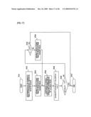 DECODING METHOD, PROGRAM FOR DECODING METHOD, RECORDING MEDIUM WITH RECORDED PROGRAM FOR DECODING METHOD, AND DECODING DEVICE diagram and image