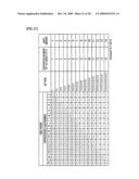 DECODING METHOD, PROGRAM FOR DECODING METHOD, RECORDING MEDIUM WITH RECORDED PROGRAM FOR DECODING METHOD, AND DECODING DEVICE diagram and image