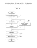 IMAGE PROCESSING APPARATUS AND IMAGE PROCESSING METHOD diagram and image