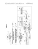 IMAGE PROCESSING APPARATUS AND IMAGE PROCESSING METHOD diagram and image