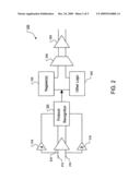 Low speed access to dram diagram and image