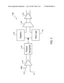 Low speed access to dram diagram and image