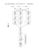 METHOD AND APPARATUS FOR ACHIEVING TRANSMIT DIVERSITY AND SPATIAL MULTIPLEXING USING ANTENNA SELECTION BASED ON FEEDBACK INFORMATION diagram and image
