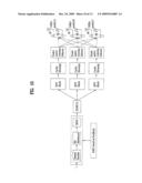 METHOD AND APPARATUS FOR ACHIEVING TRANSMIT DIVERSITY AND SPATIAL MULTIPLEXING USING ANTENNA SELECTION BASED ON FEEDBACK INFORMATION diagram and image