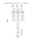 METHOD AND APPARATUS FOR ACHIEVING TRANSMIT DIVERSITY AND SPATIAL MULTIPLEXING USING ANTENNA SELECTION BASED ON FEEDBACK INFORMATION diagram and image