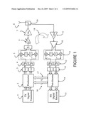 PREDISTORTION AND POST-DISTORTION CORRECTION OF BOTH A RECEIVER AND TRANSMITTER DURING CALIBRATION diagram and image