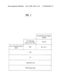 TRANSMITTING/RECEIVING SYSTEM AND METHOD OF PROCESSING DATA IN THE TRANSMITTING/RECEIVING SYSTEM diagram and image