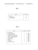 TRANSMITTING/RECEIVING SYSTEM AND METHOD OF PROCESSING DATA IN THE TRANSMITTING/RECEIVING SYSTEM diagram and image