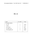 TRANSMITTING/RECEIVING SYSTEM AND METHOD OF PROCESSING DATA IN THE TRANSMITTING/RECEIVING SYSTEM diagram and image