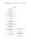 TRANSMITTING/RECEIVING SYSTEM AND METHOD OF PROCESSING DATA IN THE TRANSMITTING/RECEIVING SYSTEM diagram and image