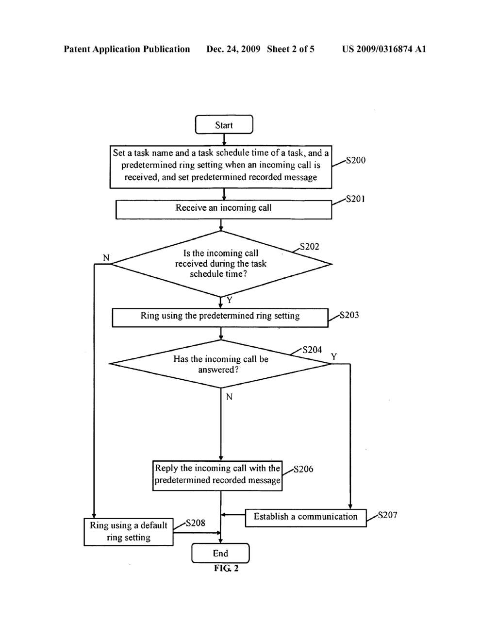 ANSWERING SYSTEM AND METHOD OF A COMMUNICATION DEVICE - diagram, schematic, and image 03