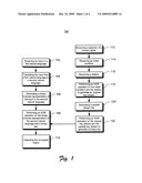 NATURAL LANGUAGE DEPENDENT STREAM CIPHERS diagram and image