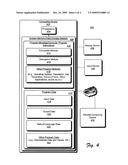 NATURAL LANGUAGE DEPENDENT STREAM CIPHERS diagram and image