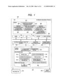 CONTENT REPRODUCTION APPARATUS, RECORDING APPARATUS, RECORDING AND REPRODUCTION APPARATUS, AND REPRODUCTION METHOD diagram and image