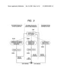 CONTENT REPRODUCTION APPARATUS, RECORDING APPARATUS, RECORDING AND REPRODUCTION APPARATUS, AND REPRODUCTION METHOD diagram and image