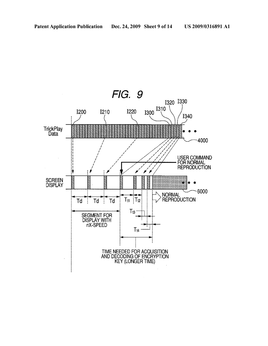 CONTENT REPRODUCTION APPARATUS, RECORDING APPARATUS, RECORDING AND REPRODUCTION APPARATUS, AND REPRODUCTION METHOD - diagram, schematic, and image 10