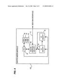 Crypto micro-module using IEEE 1394 for stream descrambling diagram and image