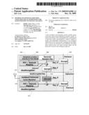 METHOD AND APPARATUS FOR USING NAVIGATION SIGNAL INFORMATION FOR GEOENCRYPTION TO ENHANCE SECURITY diagram and image