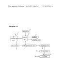 TIME SYNC-TYPE OTP GENERATION DEVICE AND METHOD FOR MOBILE PHONES diagram and image