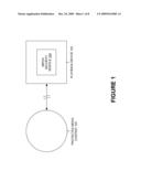 KEY EXCHANGE THROUGH A SCRAMBLE METHODOLOGY AND SYSTEM diagram and image