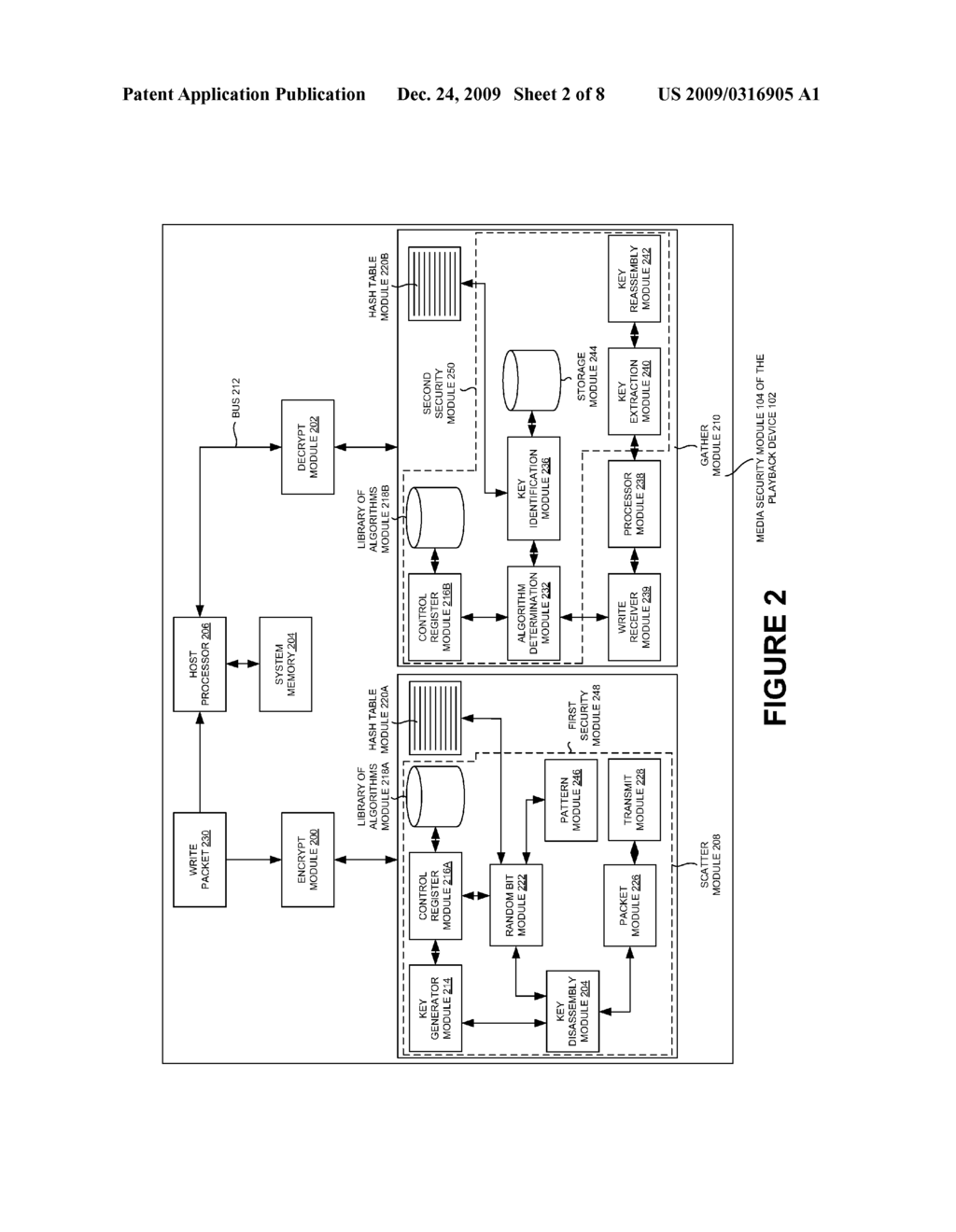 KEY EXCHANGE THROUGH A SCRAMBLE METHODOLOGY AND SYSTEM - diagram, schematic, and image 03