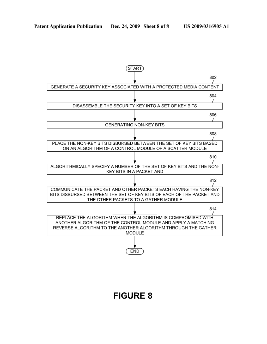 KEY EXCHANGE THROUGH A SCRAMBLE METHODOLOGY AND SYSTEM - diagram, schematic, and image 09