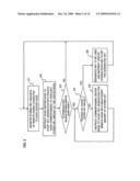 METHOD AND DEVICE FOR MANAGING CRYPTOGRAPHIC KEYS IN SECRET COMMUNICATIONS NETWORK diagram and image