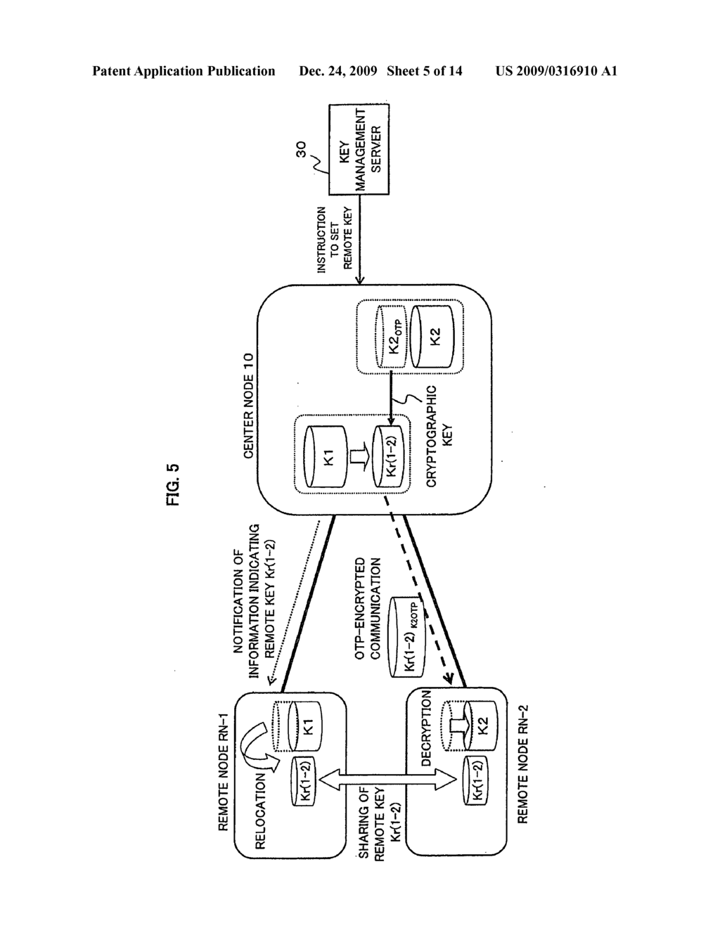 METHOD AND DEVICE FOR MANAGING CRYPTOGRAPHIC KEYS IN SECRET COMMUNICATIONS NETWORK - diagram, schematic, and image 06