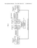 METHOD AND DEVICE FOR MANAGING CRYPTOGRAPHIC KEYS IN SECRET COMMUNICATIONS NETWORK diagram and image