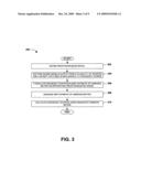 INCORPORATING PRIOR KNOWLEDGE INTO INDEPENDENT COMPONENT ANALYSIS diagram and image