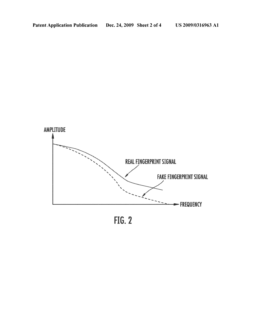 SOFTWARE BASED METHOD FOR FINGER SPOOF DETECTION AND RELATED DEVICES - diagram, schematic, and image 03