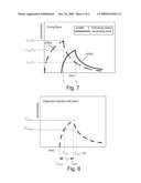 IDENTIFICATION OF REGIONS OF INTEREST AND EXTRACTION OF TIME VALUE CURVES IN IMAGING PROCEDURES diagram and image